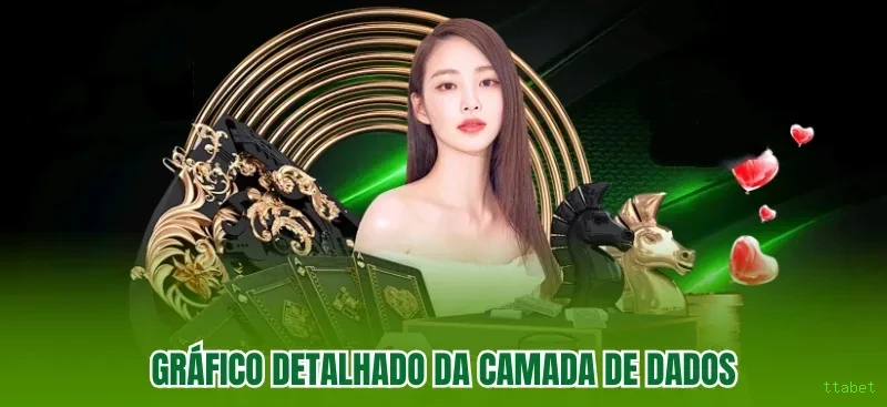 Desempenho do app ttabet em diferentes aparelhos